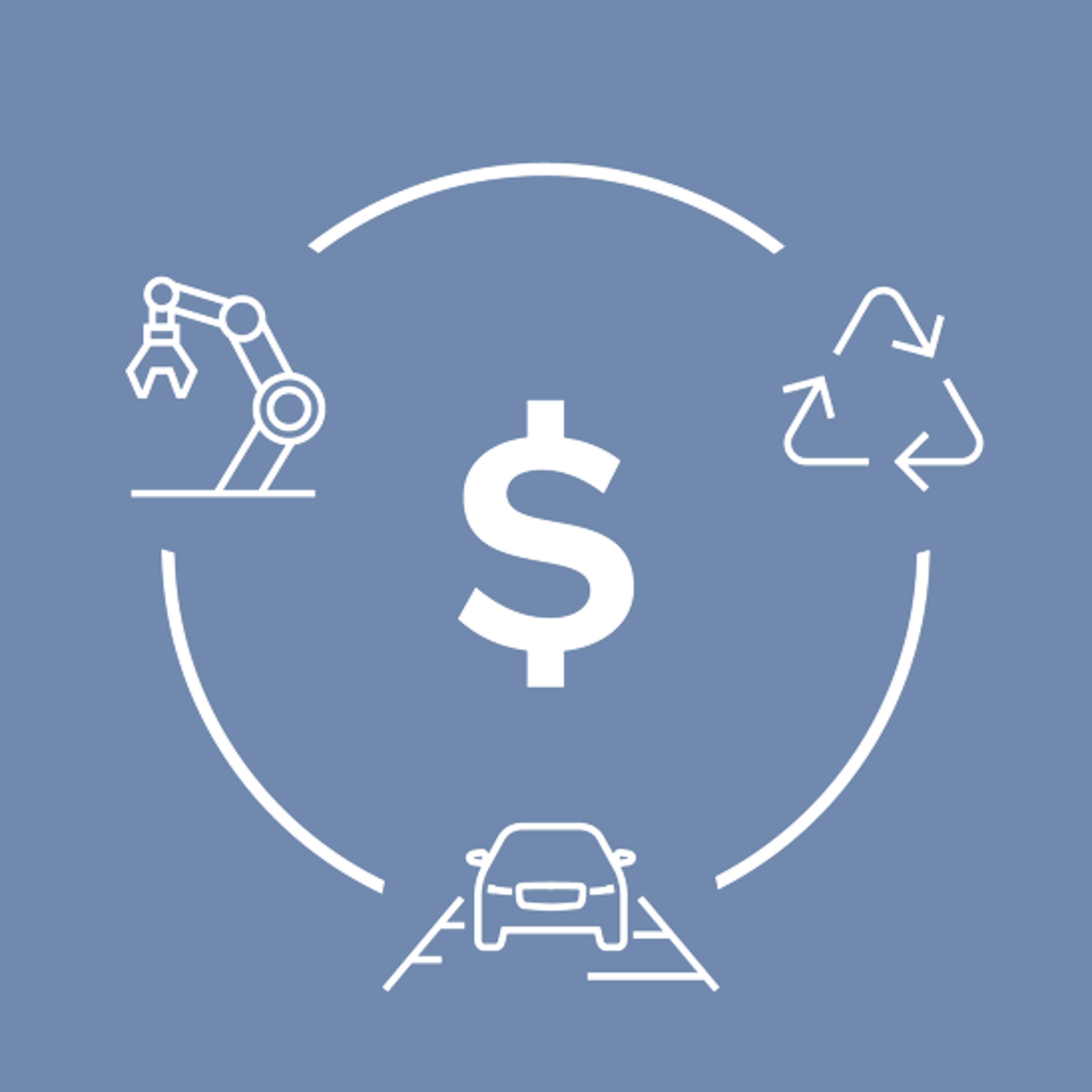 三个图标等距离摆放成圆圈,美元符号位于中间的图片。