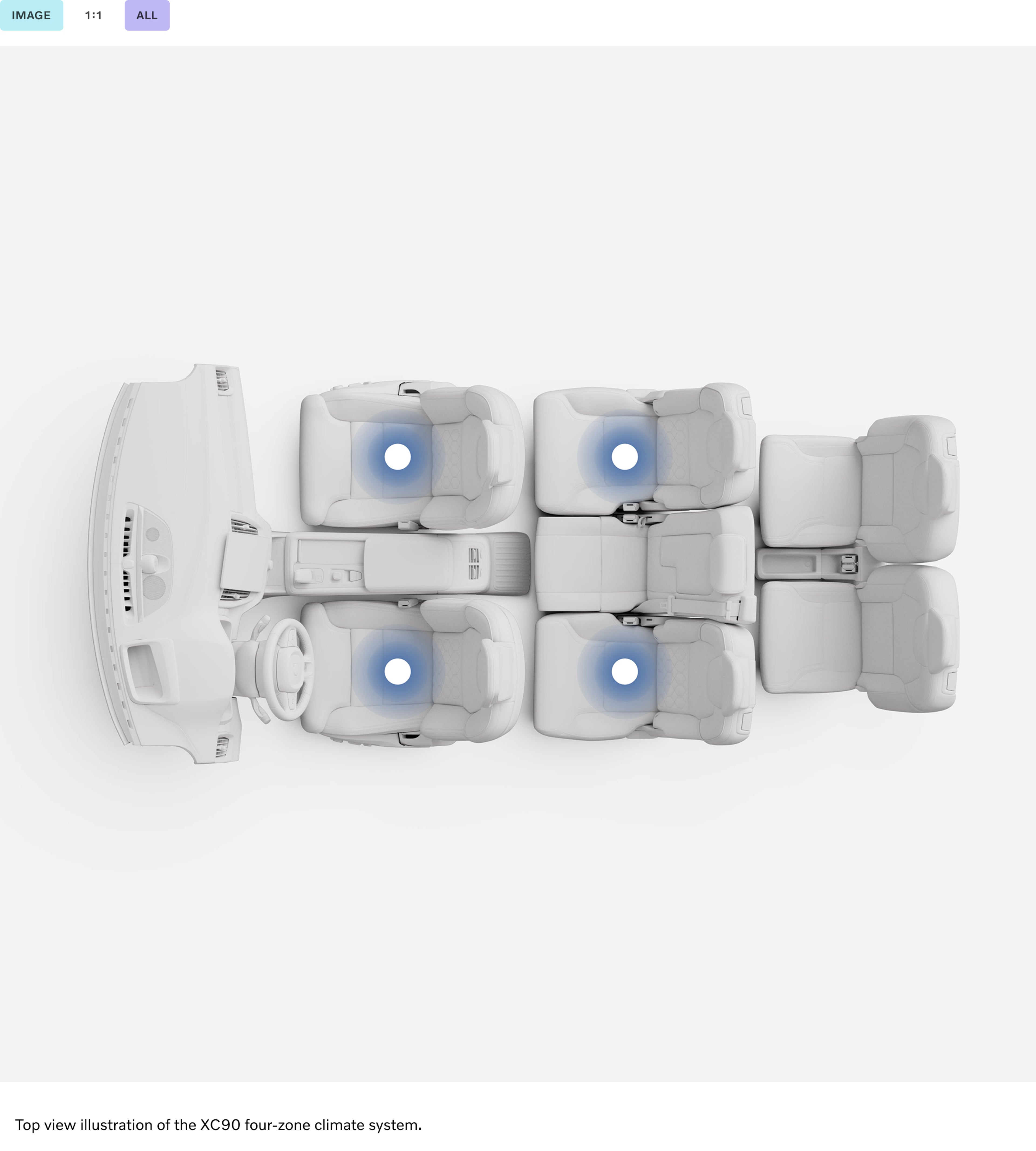 XC90 四区空调系统俯视图。