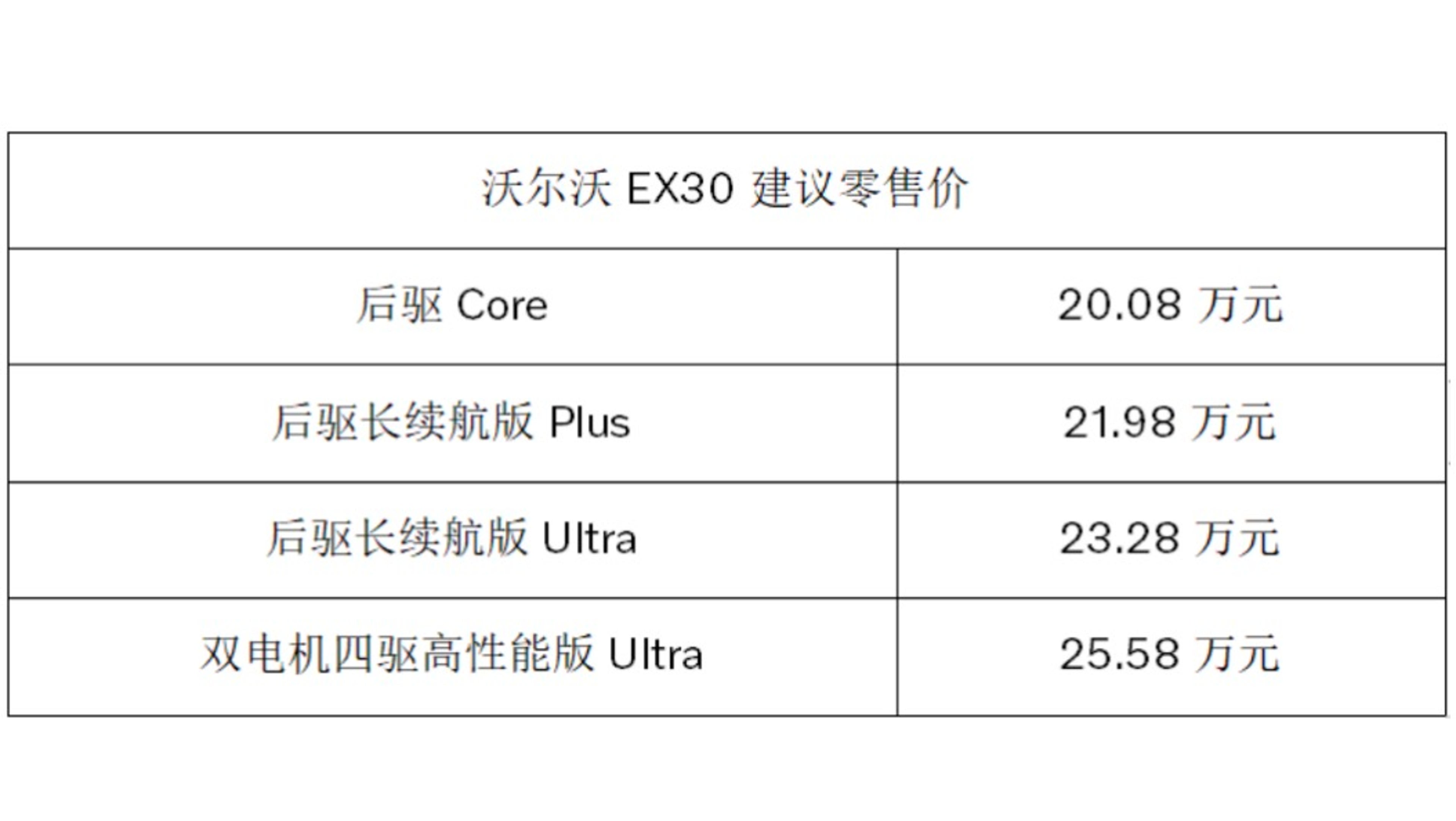 沃尔沃EX30 建议零售价